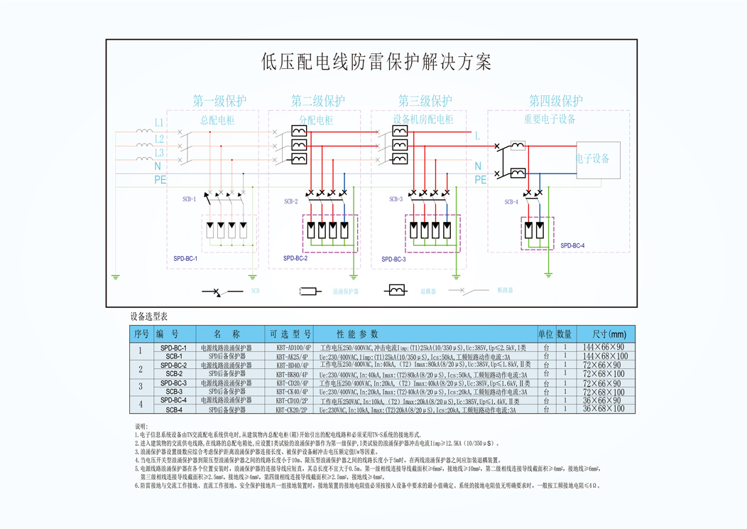 低压配电系统网站.jpg 低压配电系统网站.jpg
